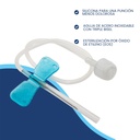 mariposita- para- canalizar