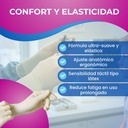 Guantes médicos desechables de nitrilo sin látex