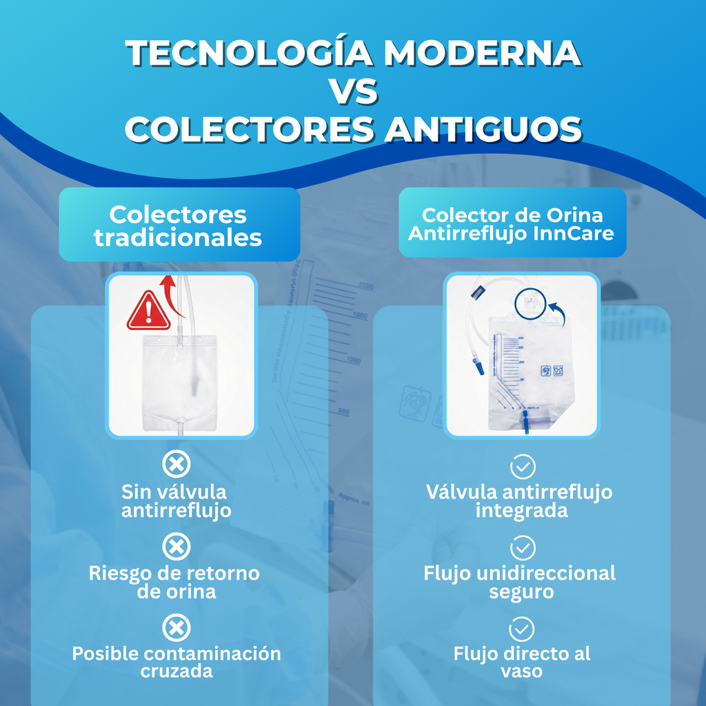 Bolsa recolectora de orina para pacientes geriátricos