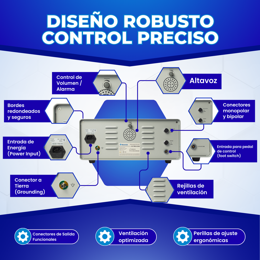 Equipo electroquirúrgico que optimiza el tiempo en sala de operaciones