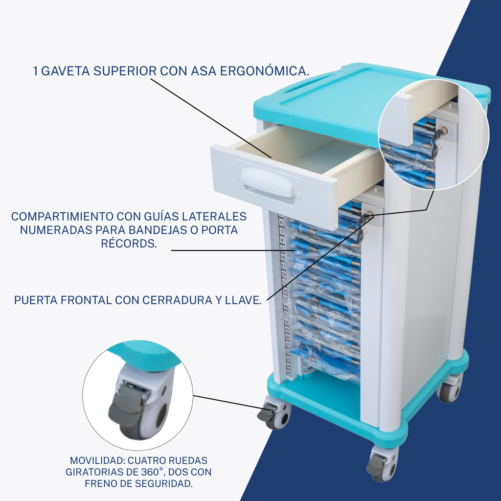 carro porta documentos para clínicas y hospitales