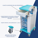 carro organizador hospitalario