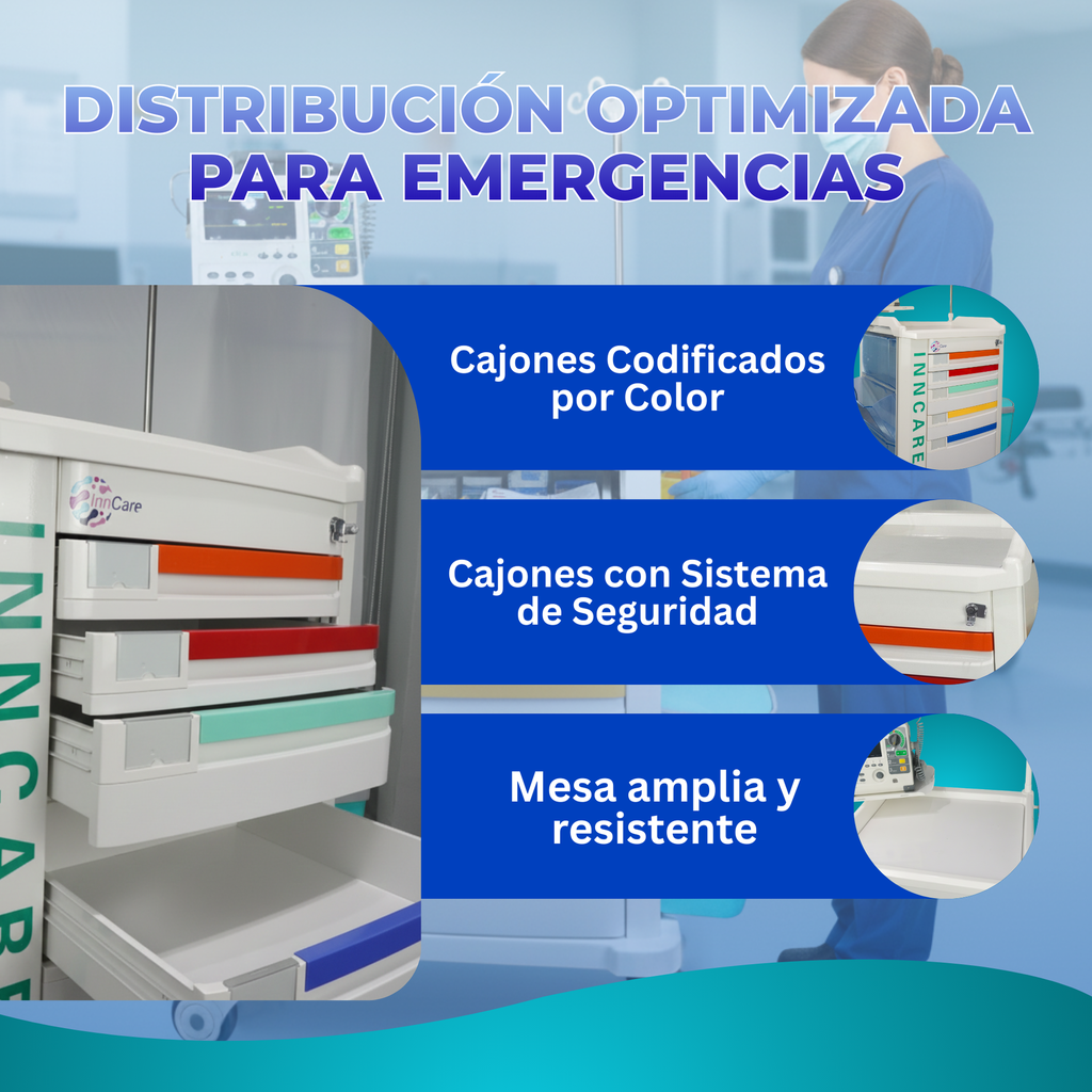 carro de emergencia con estructura reforzada