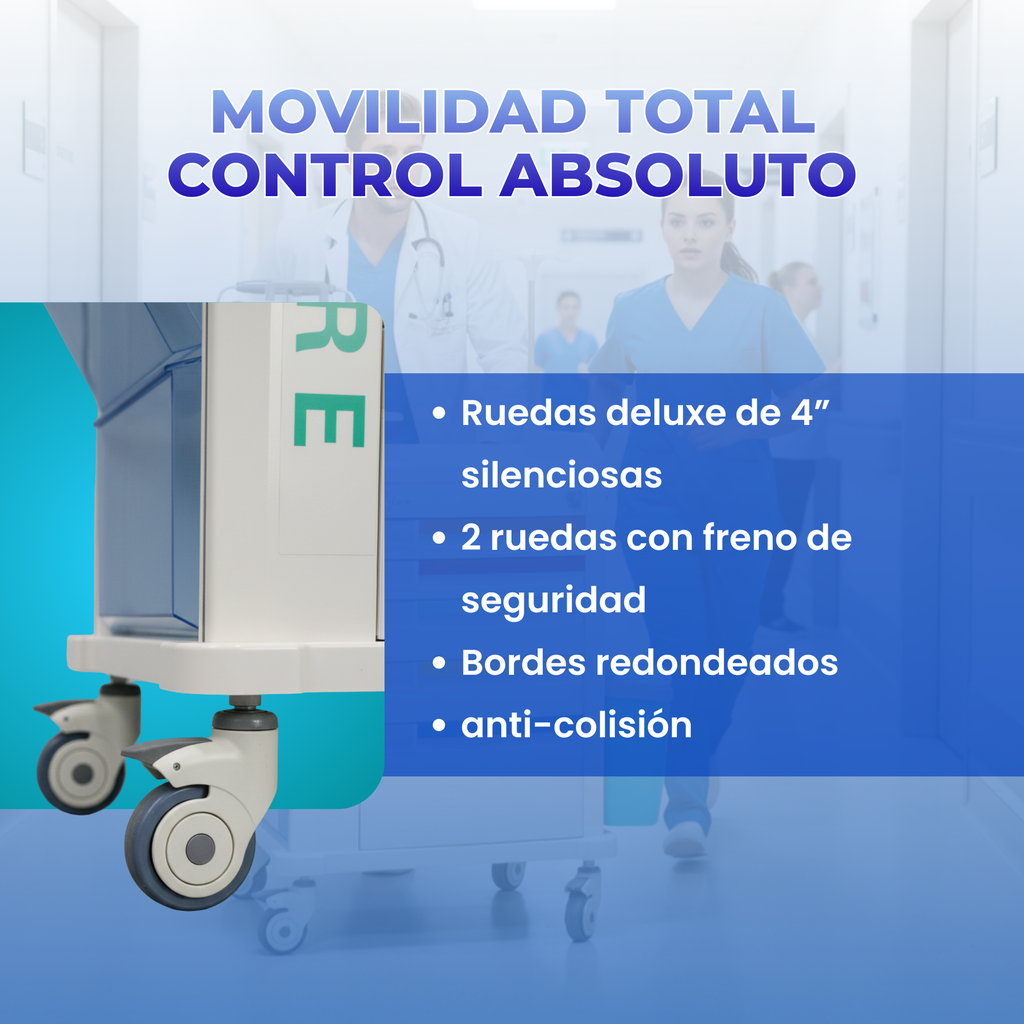 carro de paro hospitalario