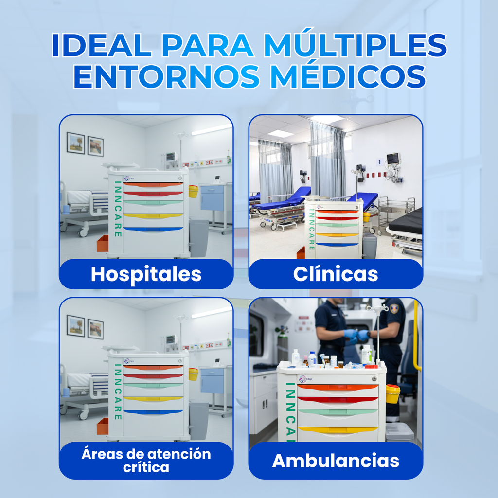 carro de paro hospitalario