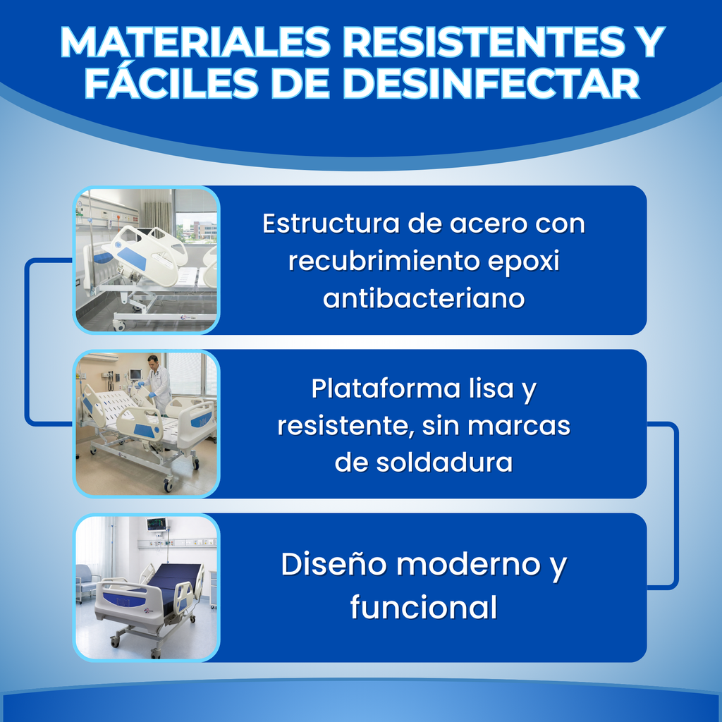cama hospitalaria 3 posiciones precio
