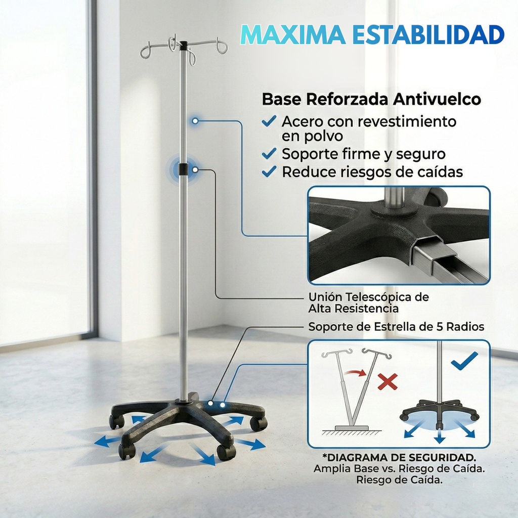 Porta soluciones intravenosas hospital