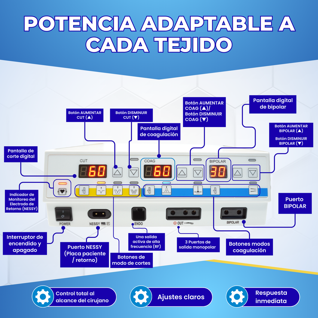 electrobisturi hospitalario para coagulación y corte quirurgico