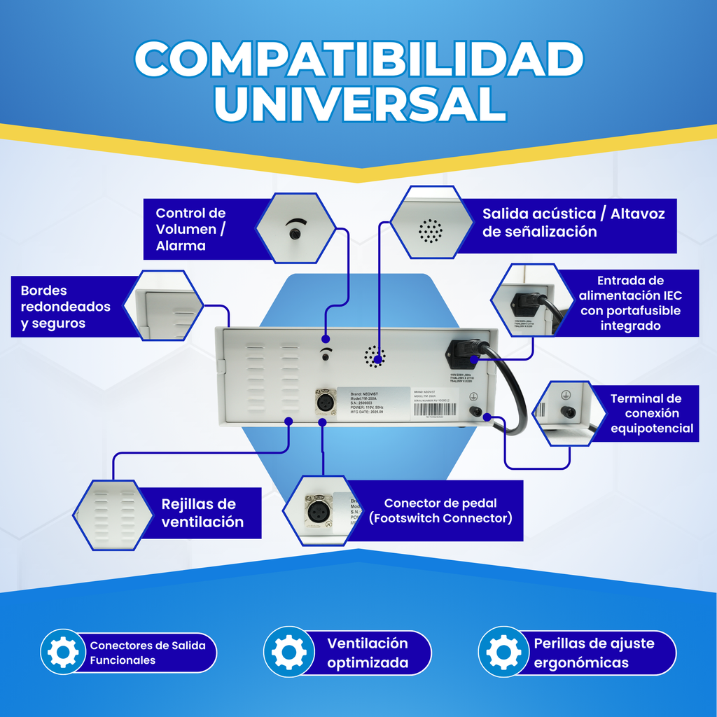 electrobisturi monopolar bipolar