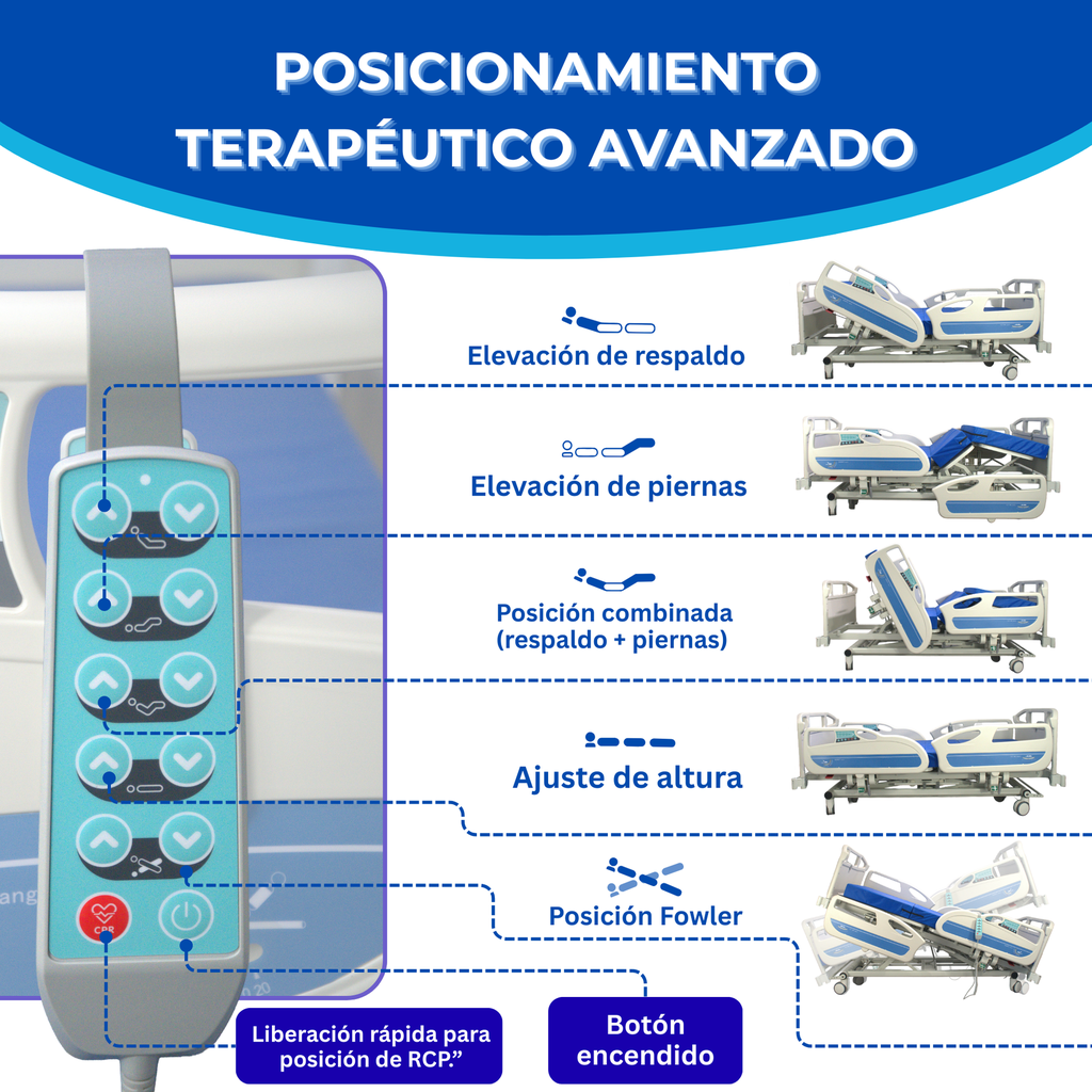 Cama hospitalaria eléctrica con posiciones terapéuticas