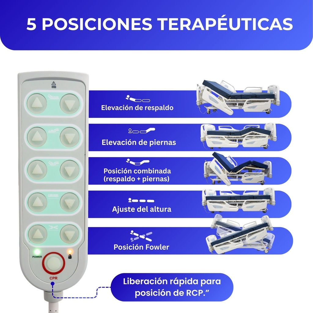 Cama Hospitalaria Electrica de 5 Posiciones Superior InnCare