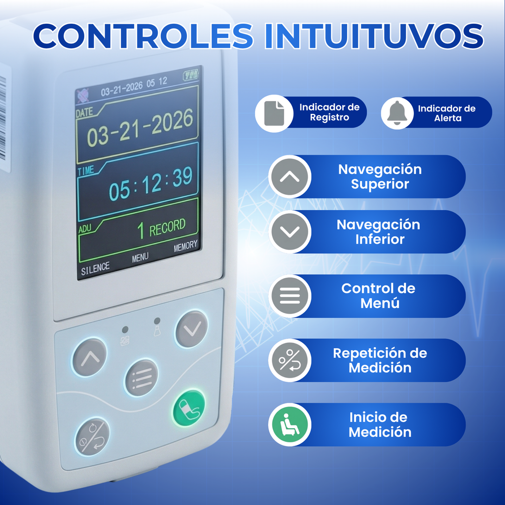 mapa para medir la presion