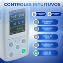 mapa para medir la presion