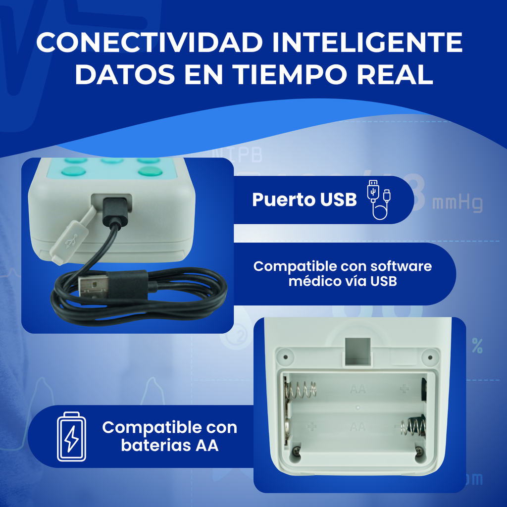 mapa para controlar la presion