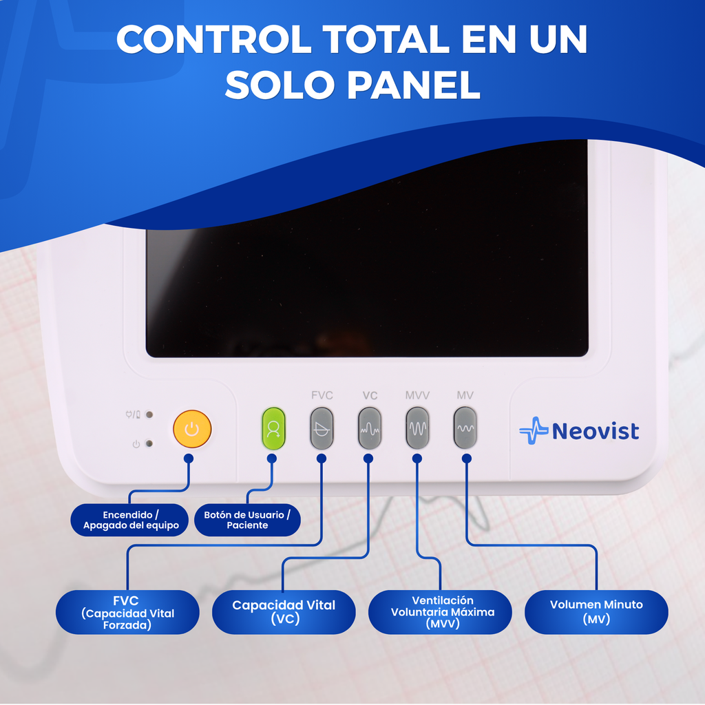 prueba respiratoria flujo volumen equipo médico