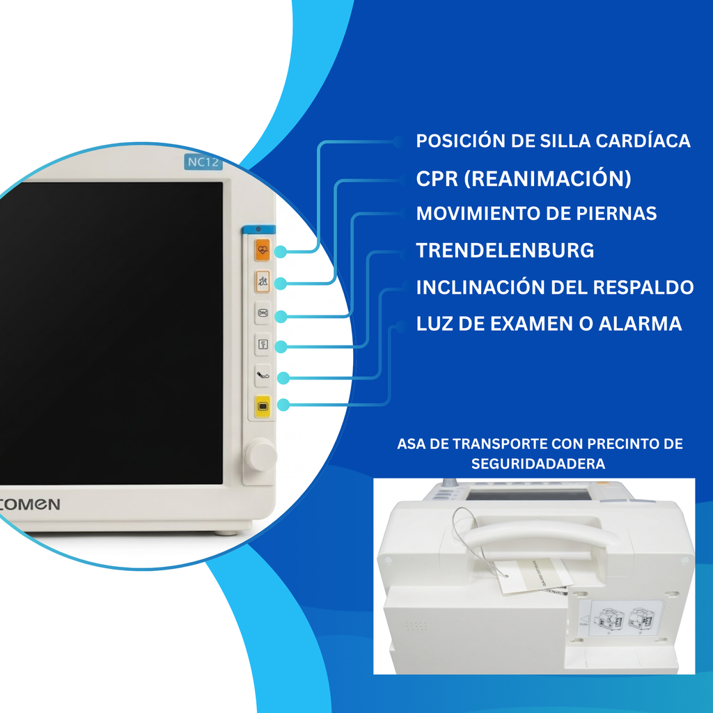 monitor para perros en cirugía veterinaria