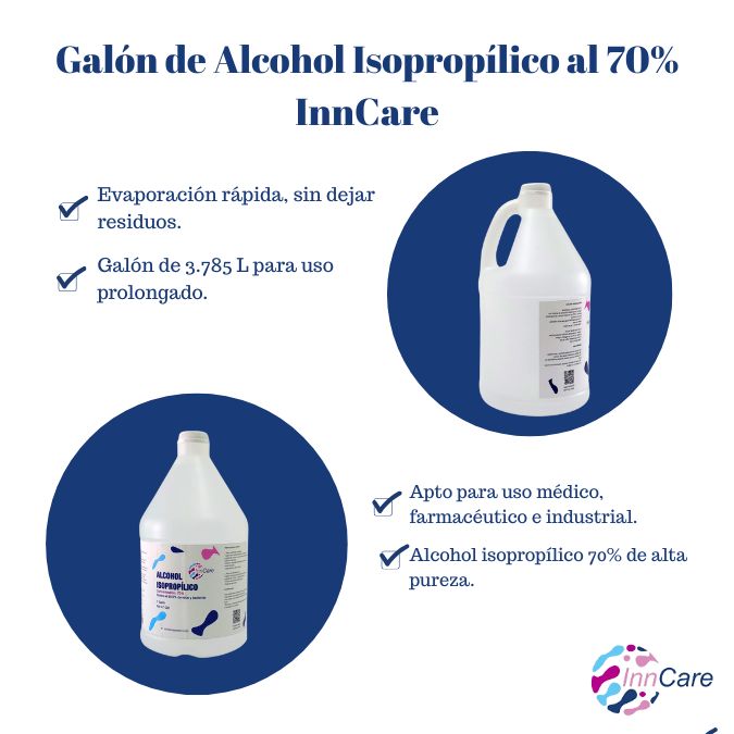 Alcohol-Desinfectante