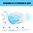 Mascarillas-para-Uso-Médico