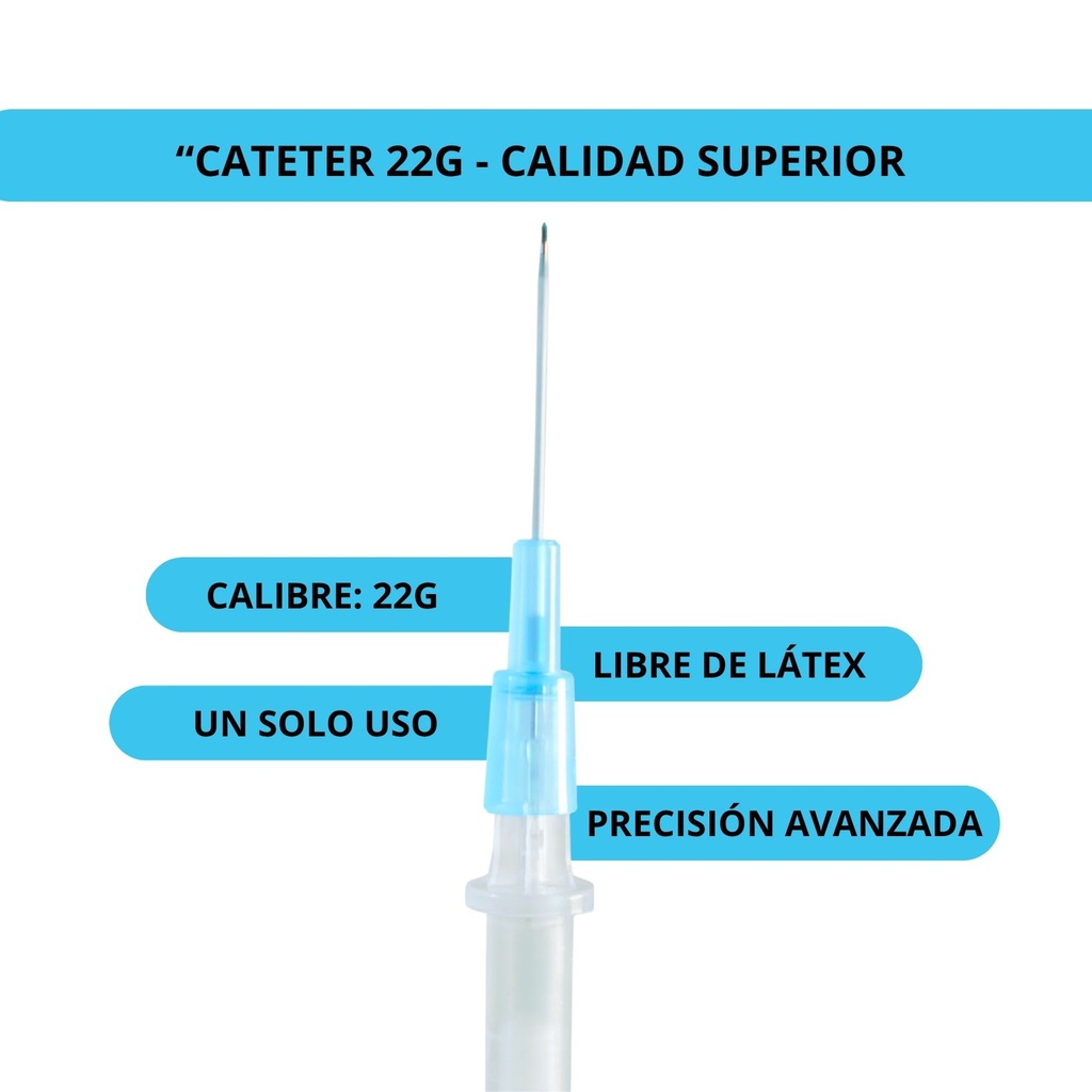 Catéter InnCare 50/1