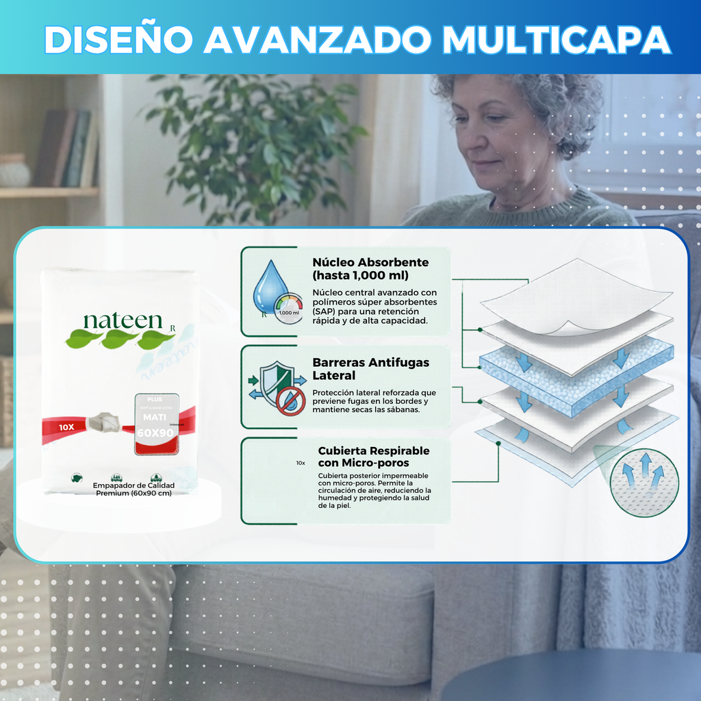 pads-absorbentes-desechables-nateen