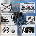 silla-de-ruedas-con-freno