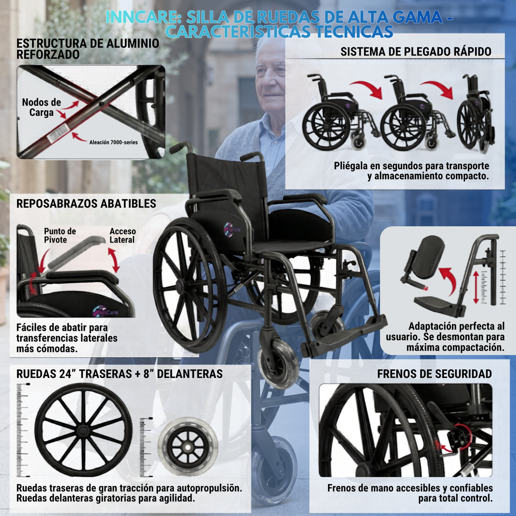 silla-de-ruedas-con-apoya-pies