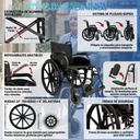 silla-de-ruedas-con-apoya-pies