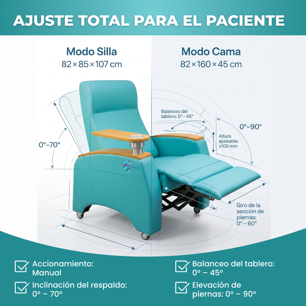 sillon reclinable con portasueros