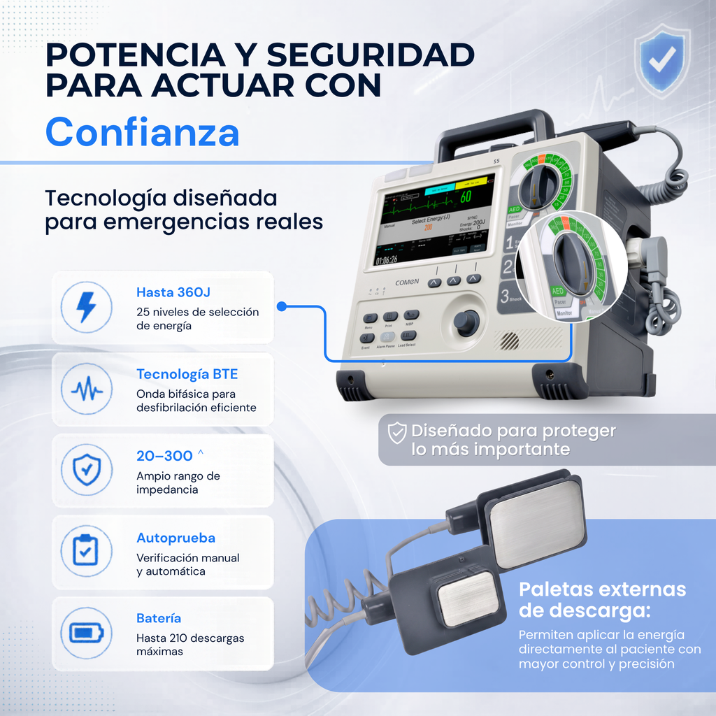 Desfibrilador Con Monitor Comen