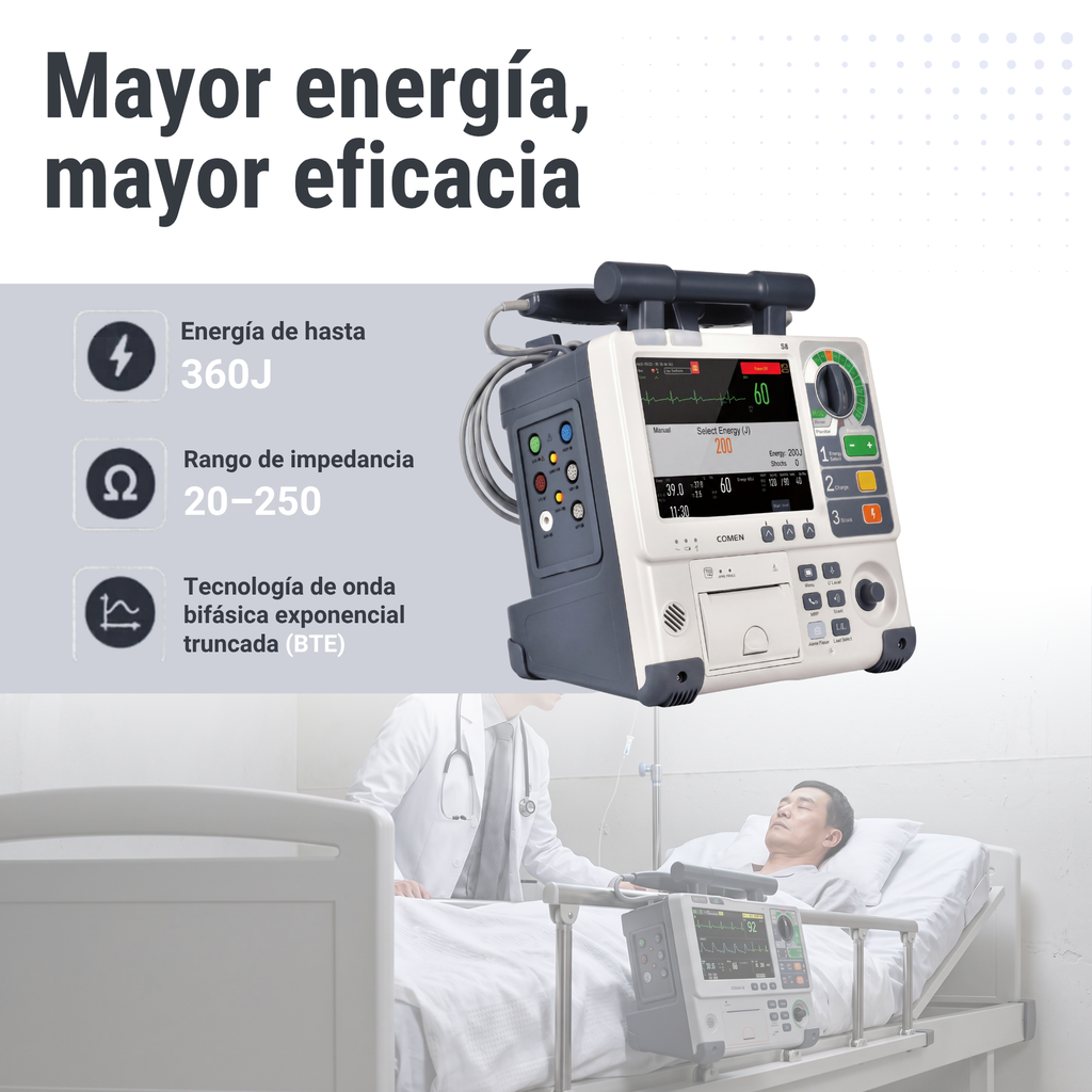 Desfibrilador Eléctrico con Configuración Estándar Comen 
