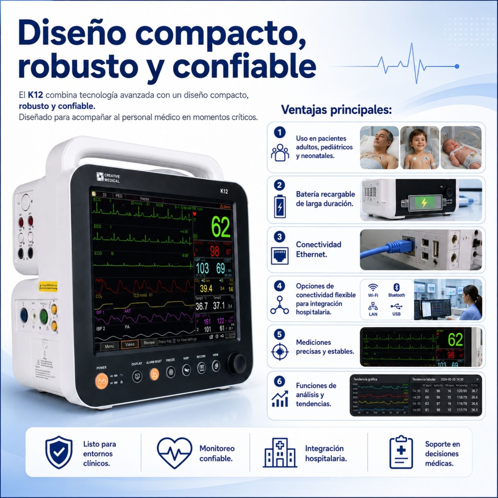 monitor-medico-con-medicion-de-presion