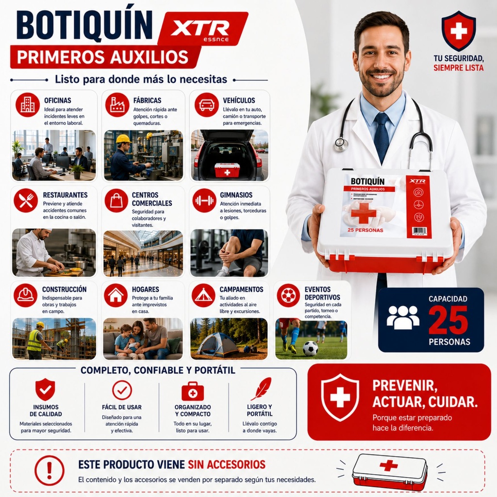 Botiquín-de-emergencia-República-Dominicana
