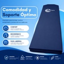 onde-comprar-colchon-para-camilla-manual