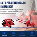 Inmovilizador de Cabeza InnCare