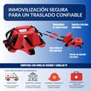 Inmovilizador de Cabeza InnCare