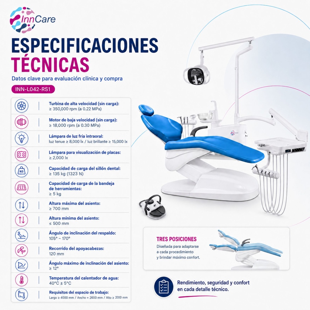 equipo-para-clinica-dental