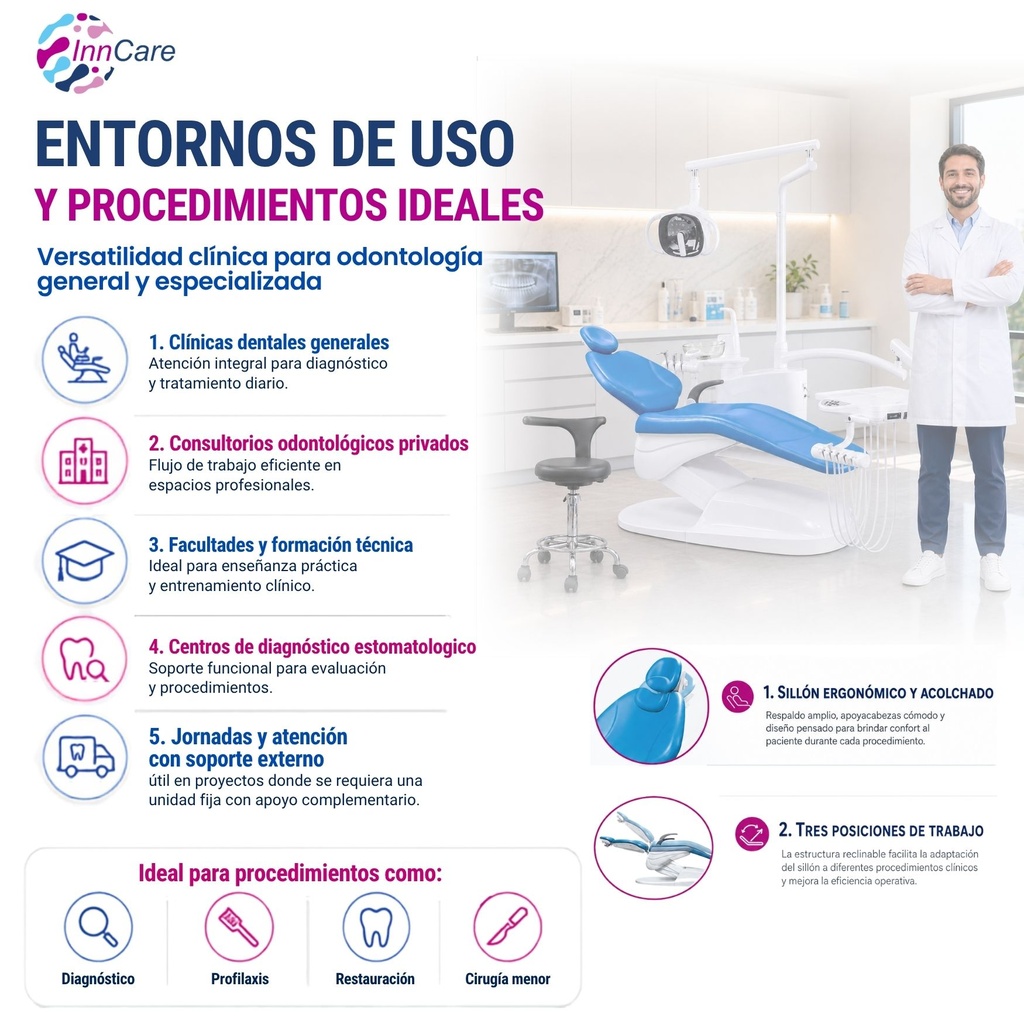 equipo-odontologico-profesional