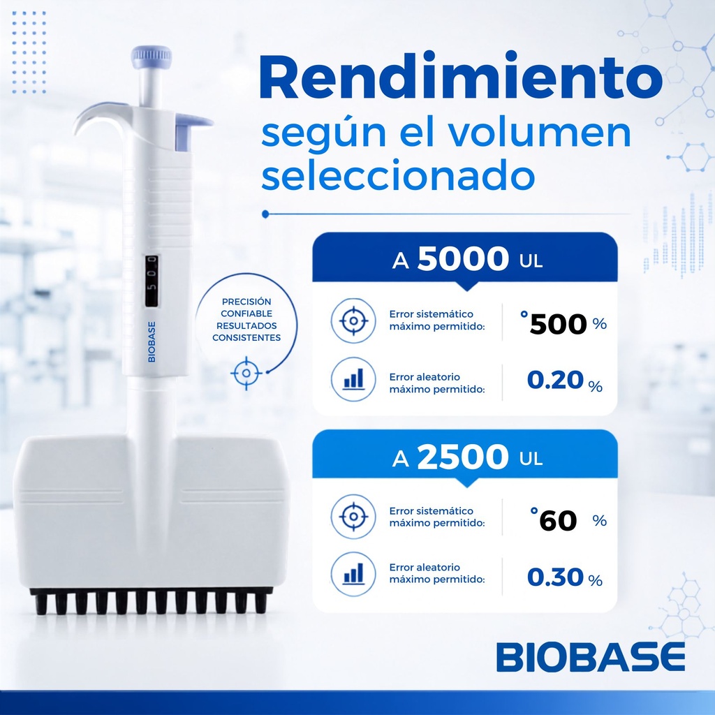 pipeta-de-alto-volumen-1000-5000-ul-para-laboratorio