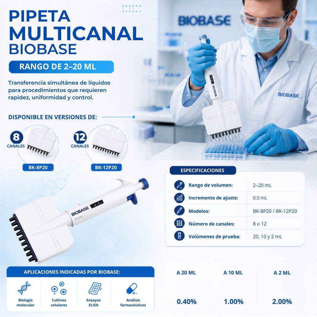 pipeta-de-precision-2-20-ul-para-investigacion