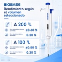recipiente-para-residuos-biologicos-punzocortantes-de-8-litros-inncare
