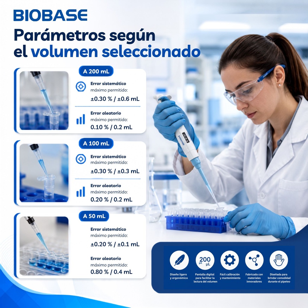 pipeta-automatica-50-200-ul-para-laboratorio-clinico