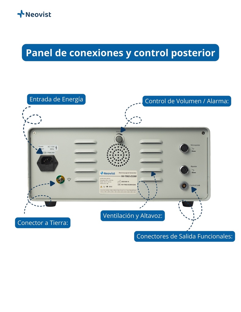Electrocauterio monopolar bipolar