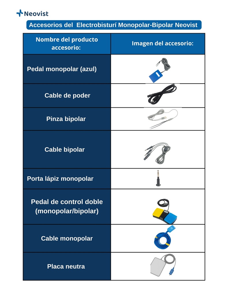 electrocauterio quirúrgico