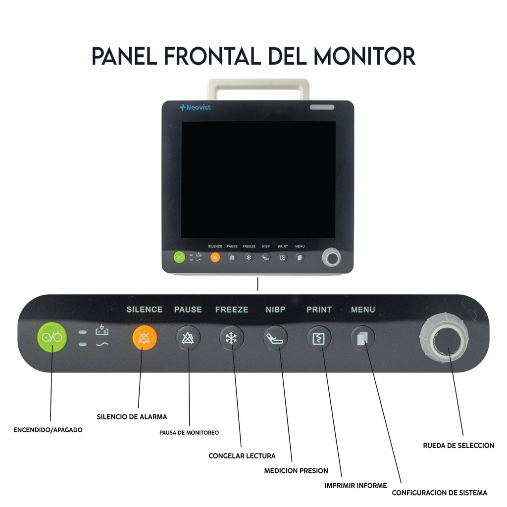 Monitor de signos vitales médico