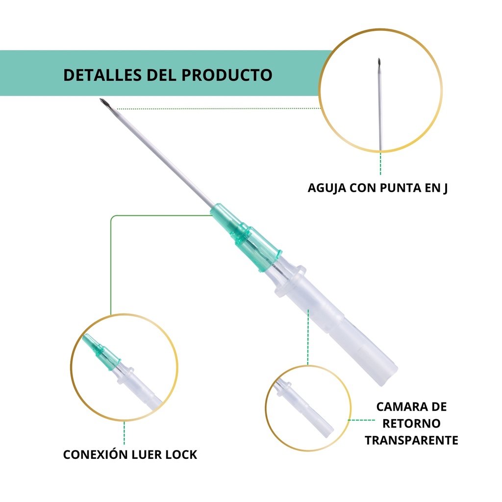Catéter 18G InnCare
