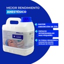 cal sodada maquina de anestesia