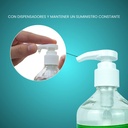 Desinfectante de manos para personal sanitario
