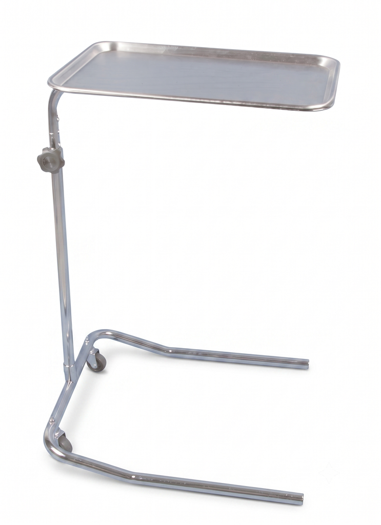 Mesa de Mayo InnCare