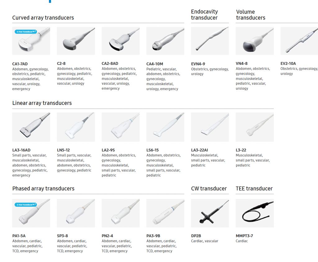Transductores para Ultrasonido – Samsung
